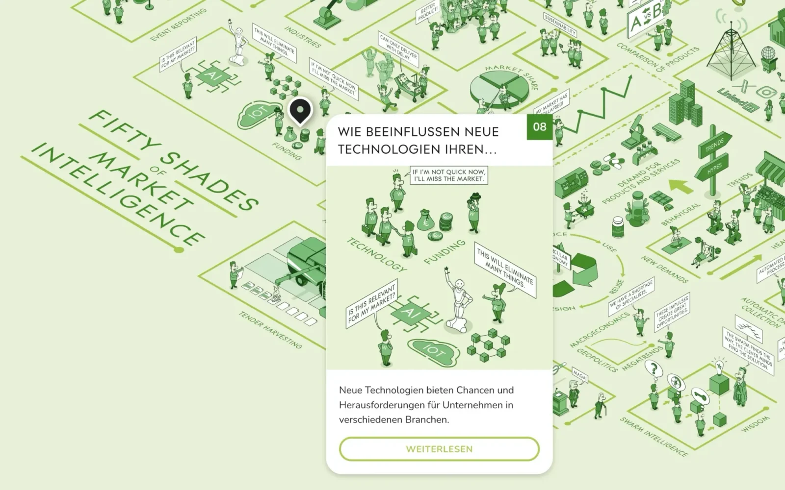 Wimmelbild der Web-App von Cedura: Marker auf einer Szene, daneben das Overlay mit vergrößertem Motiv