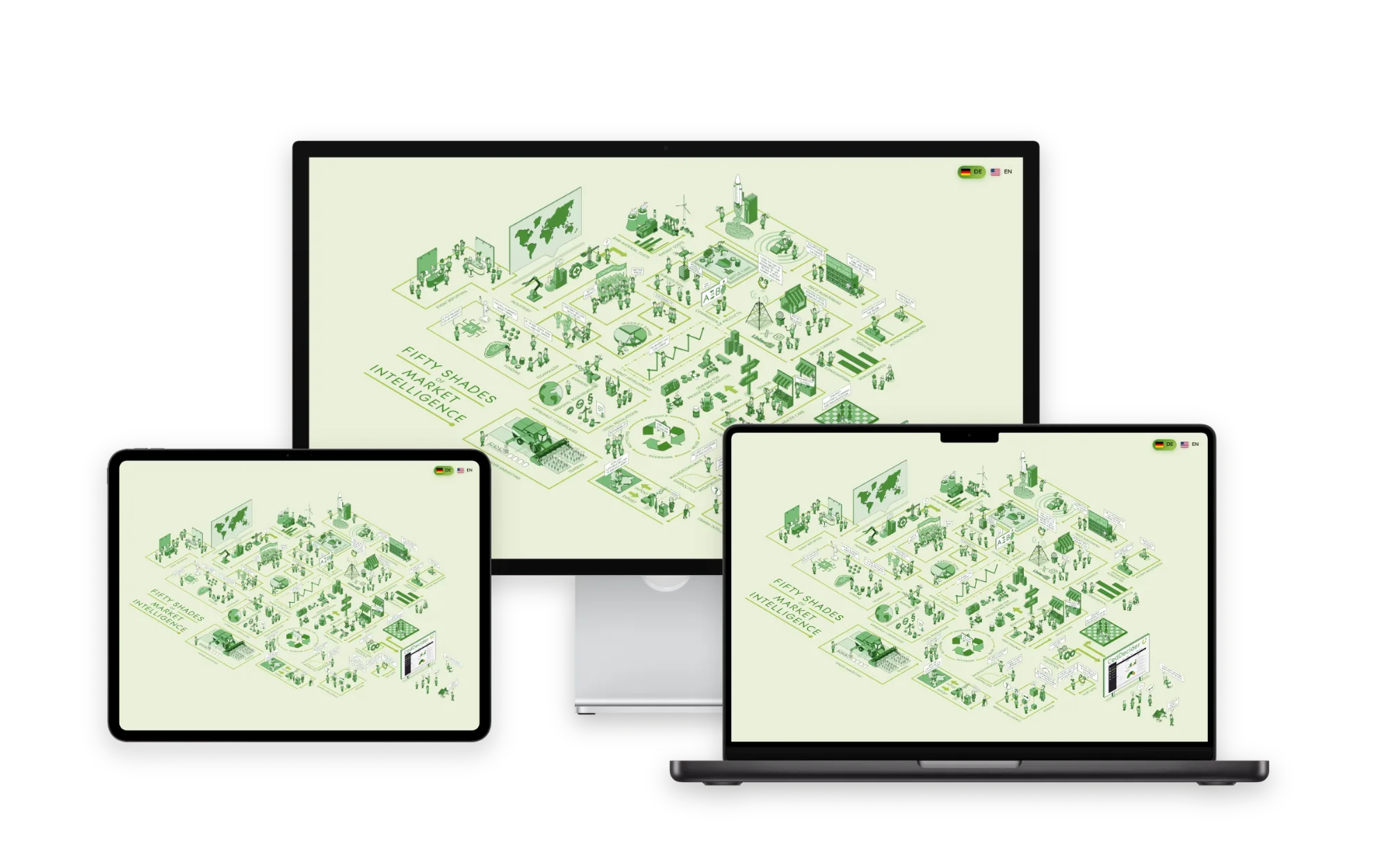 Web-App von Cedura auf Desktop, Laptop und Tablet