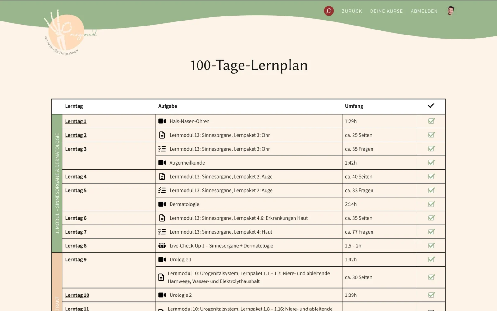 100-Tage-Lernplan von mingsmed: Lerntage mit Aufgaben, Umfang und abgehakten Einträgen